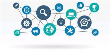 市場調研 確保企業前沿眼光精準的基石