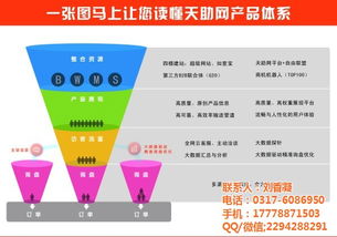 碳鋼三通行業(yè)軟件排名探析 靈點(diǎn)網(wǎng)絡(luò)科技與孟村軟件的角逐